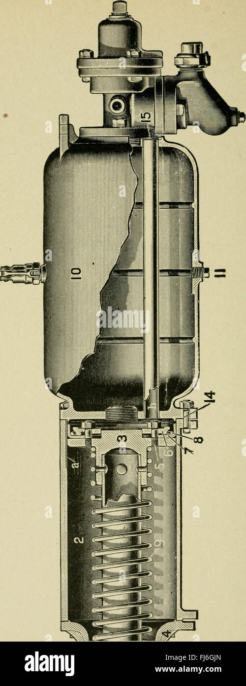 Diseases of the air brake system; their causes, symptoms and cure (1894) Stock Photo