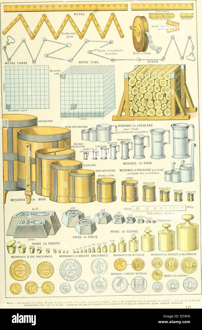 Dictionnaire larousse hi res stock photography and images Page 2