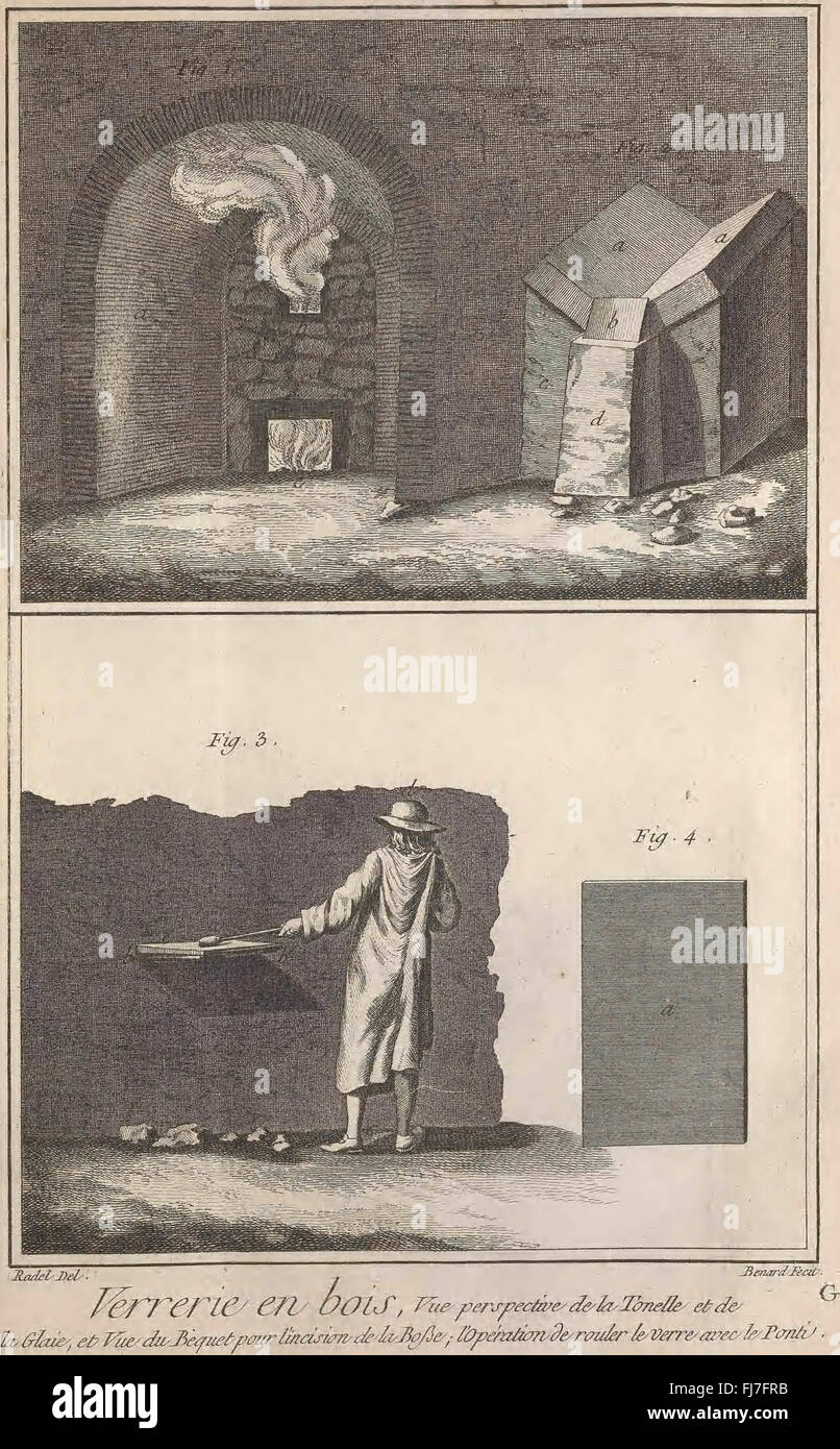 Historical Function A 1772 work compiling illustrations of various sciences, arts, and ...