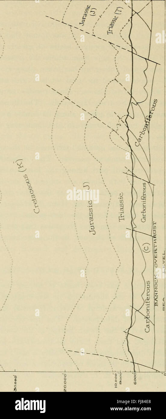 The 1923 bulletin from the Geological Society of America, covering ...