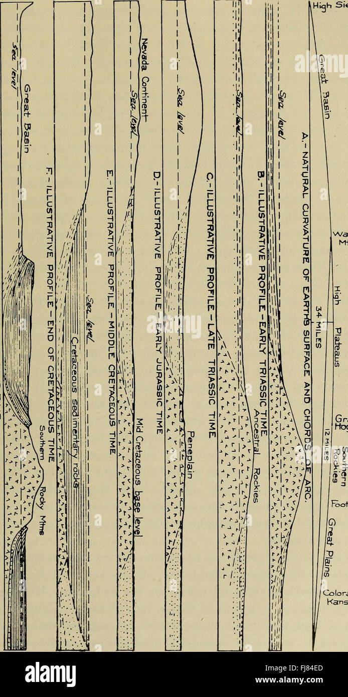 Bulletin of the Geological Society of America (1923) - A periodical ...