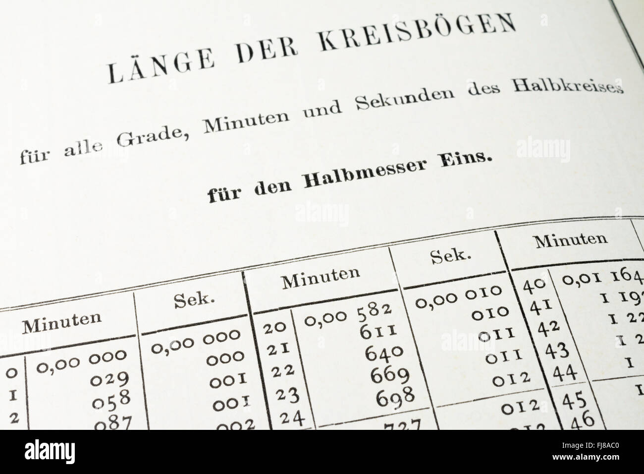 Mathematic figures in print Stock Photo
