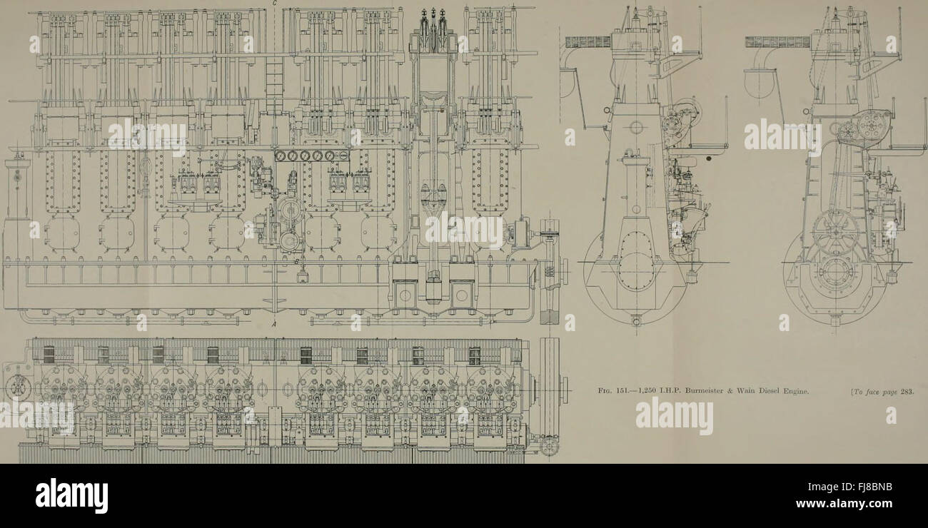 Diesel engines for land and marine work (1916 Stock Photo Alamy