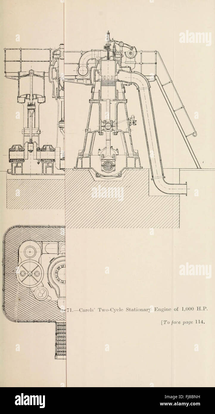 Diesel engines for land and marine work (1916 Stock Photo Alamy