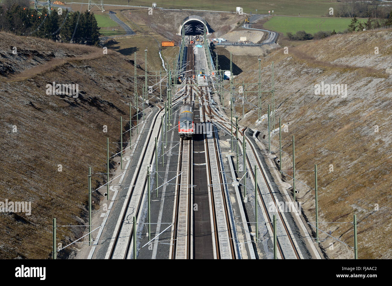 Rail and Track Testing