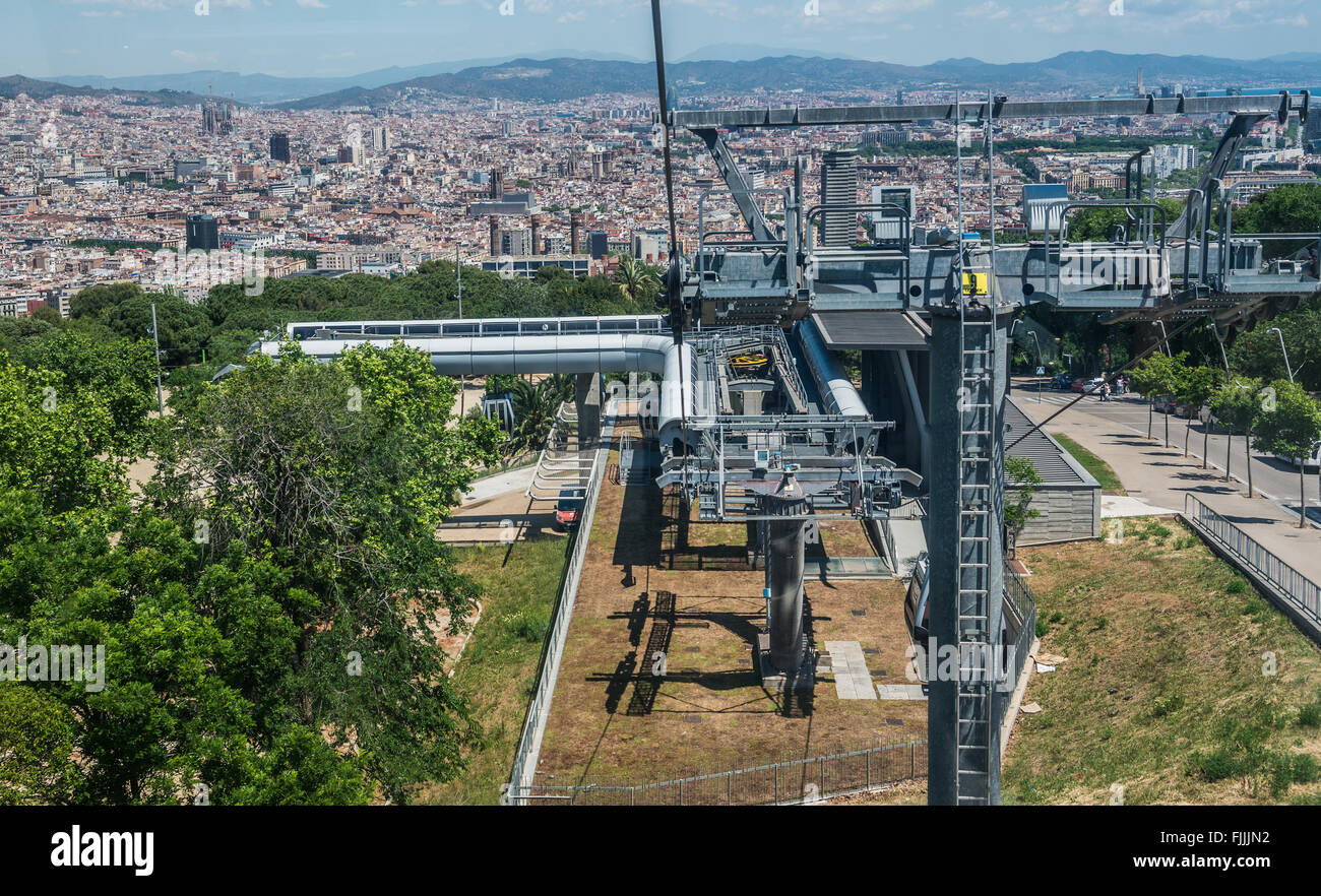 Montjuic Cable Car from Montjuic park to Montjuic hill in Barcelona ...