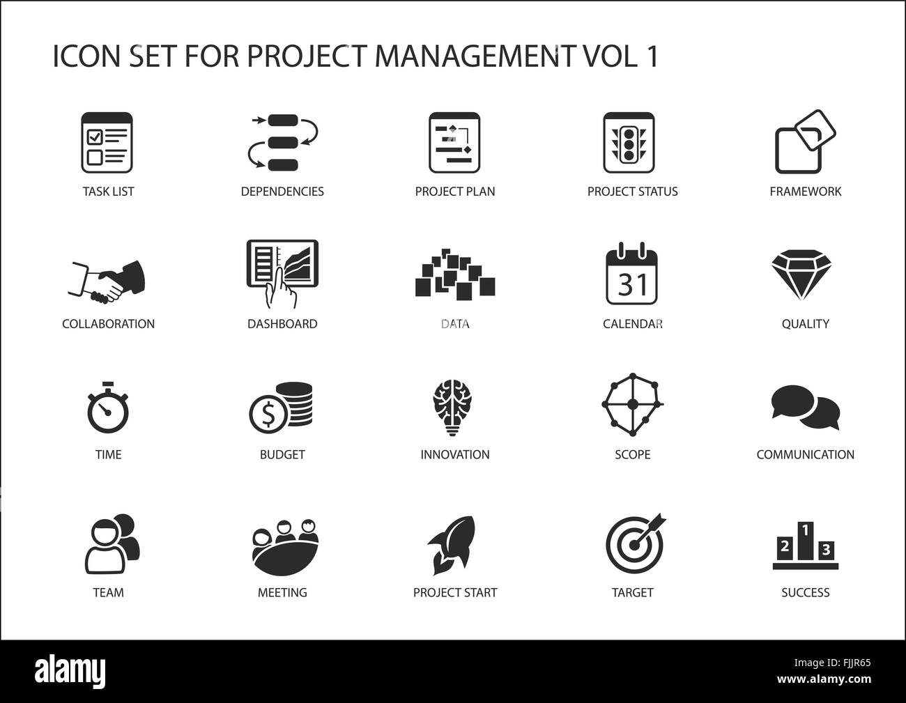 Project Management icon set. Various vector symbols for managing projects, such as task list, project plan, scope, quality, team Stock Vector