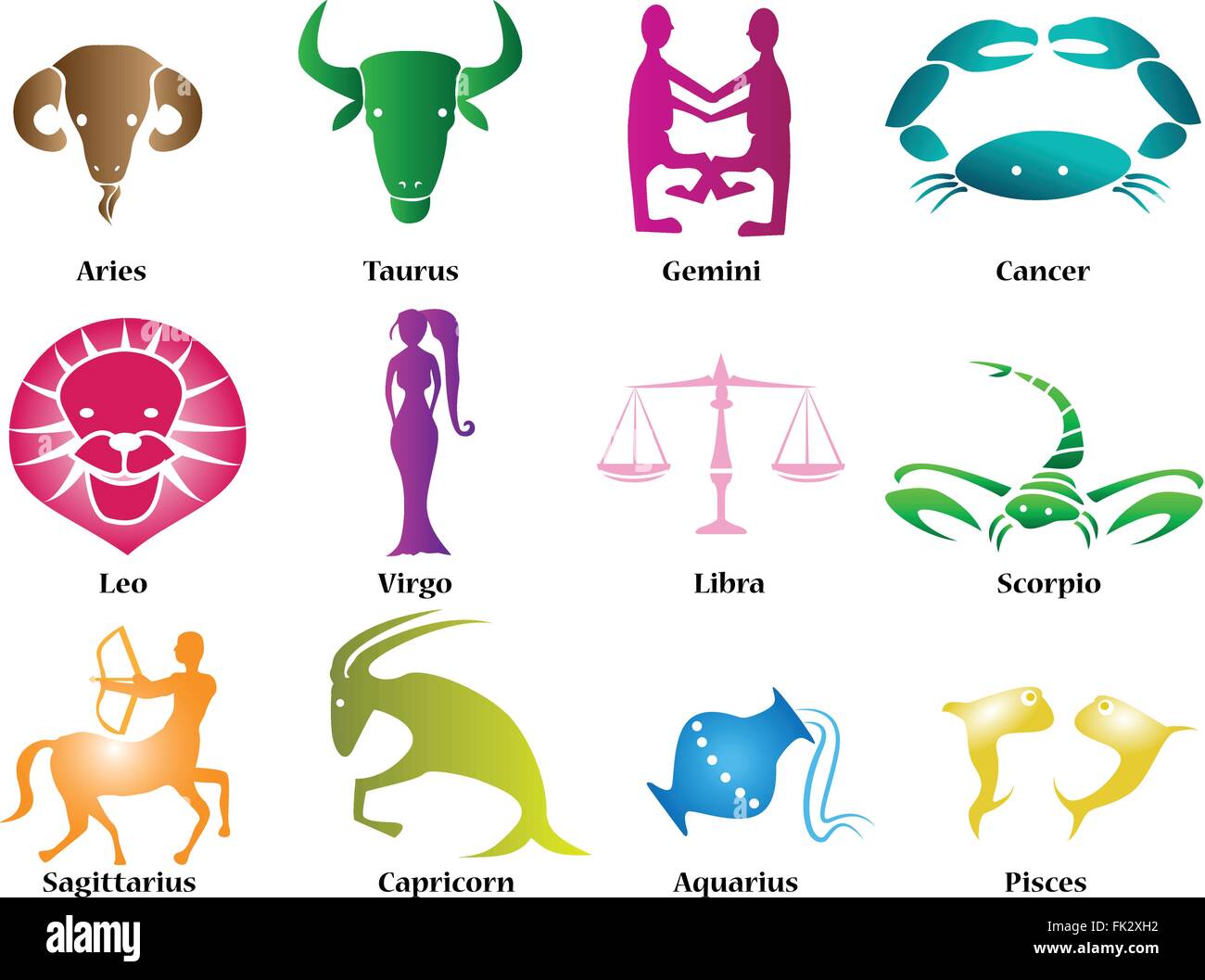 Set Of Astrological Zodiac Symbols Horoscope Signs Classic Colorful