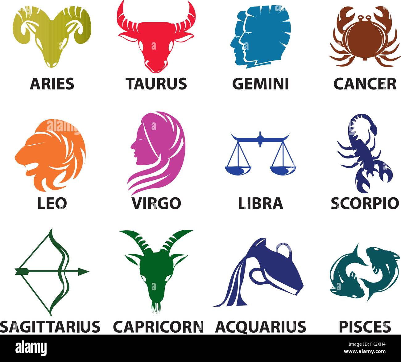 Set of astrological zodiac symbols. Horoscope signs, classic colorful design Stock Vector