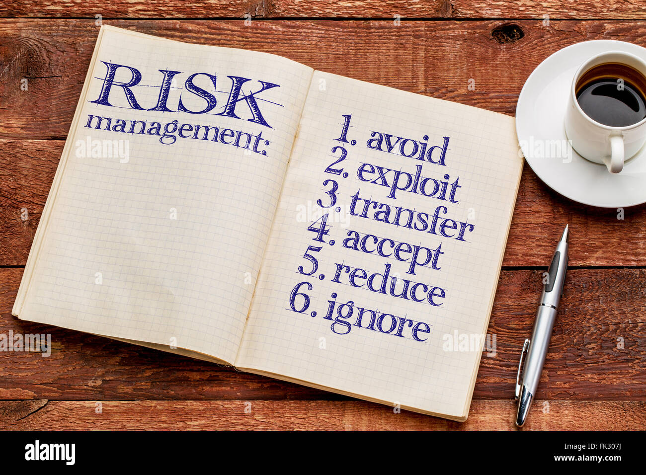 risk management strategies (avoid, exploit, transfer, accept, reduce,ignore) - handwriting in an old notebook Stock Photo