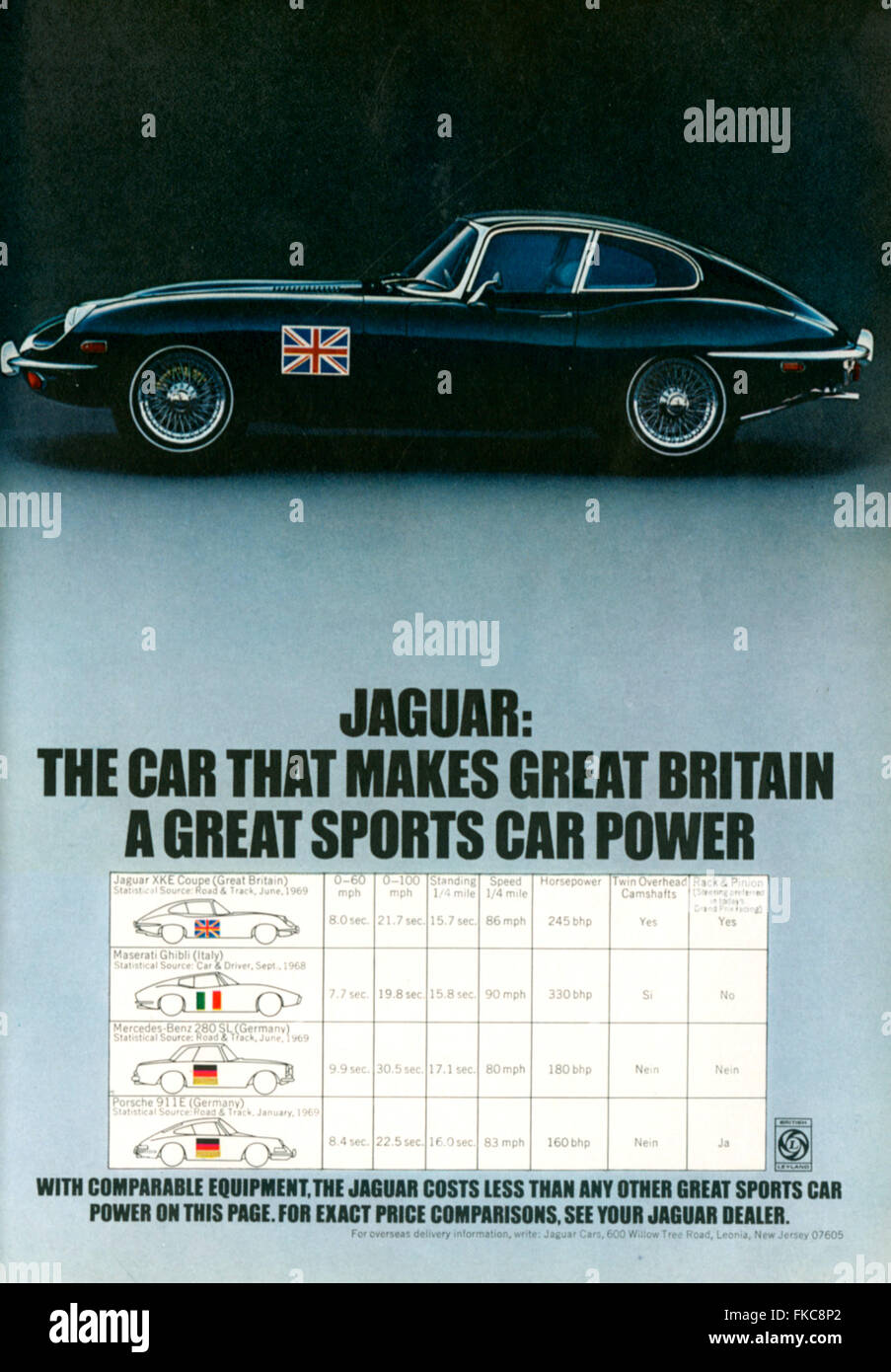 1970s USA Jaguar Magazine Advert Stock Photo