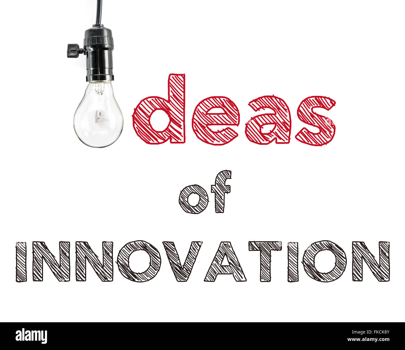 ideas of innovation phrase and light bulb, hand writing idea Marketing aggressive Stock Photo
