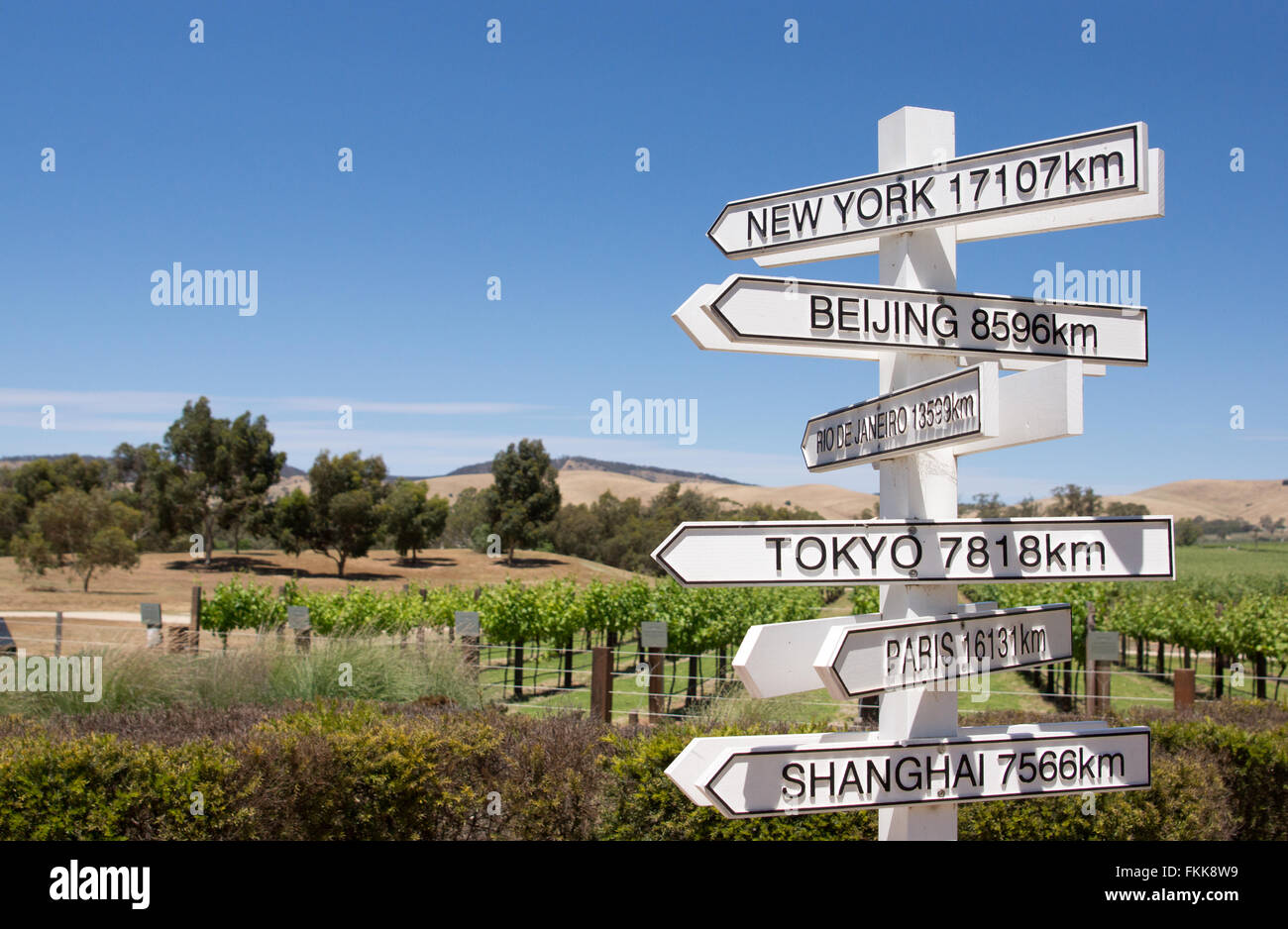 Direction sign post to cities of the world with farmland in the background, Australia. Stock Photo
