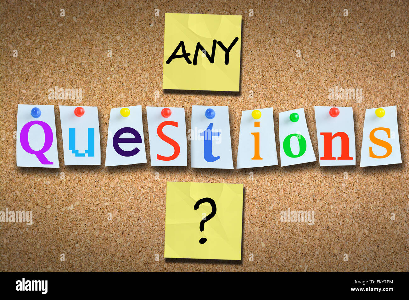 what questions to ask after presentation