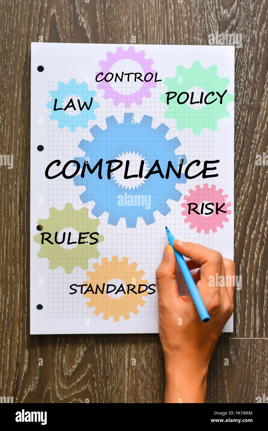 compliance concept with gears and hand writing on notebook Stock Photo