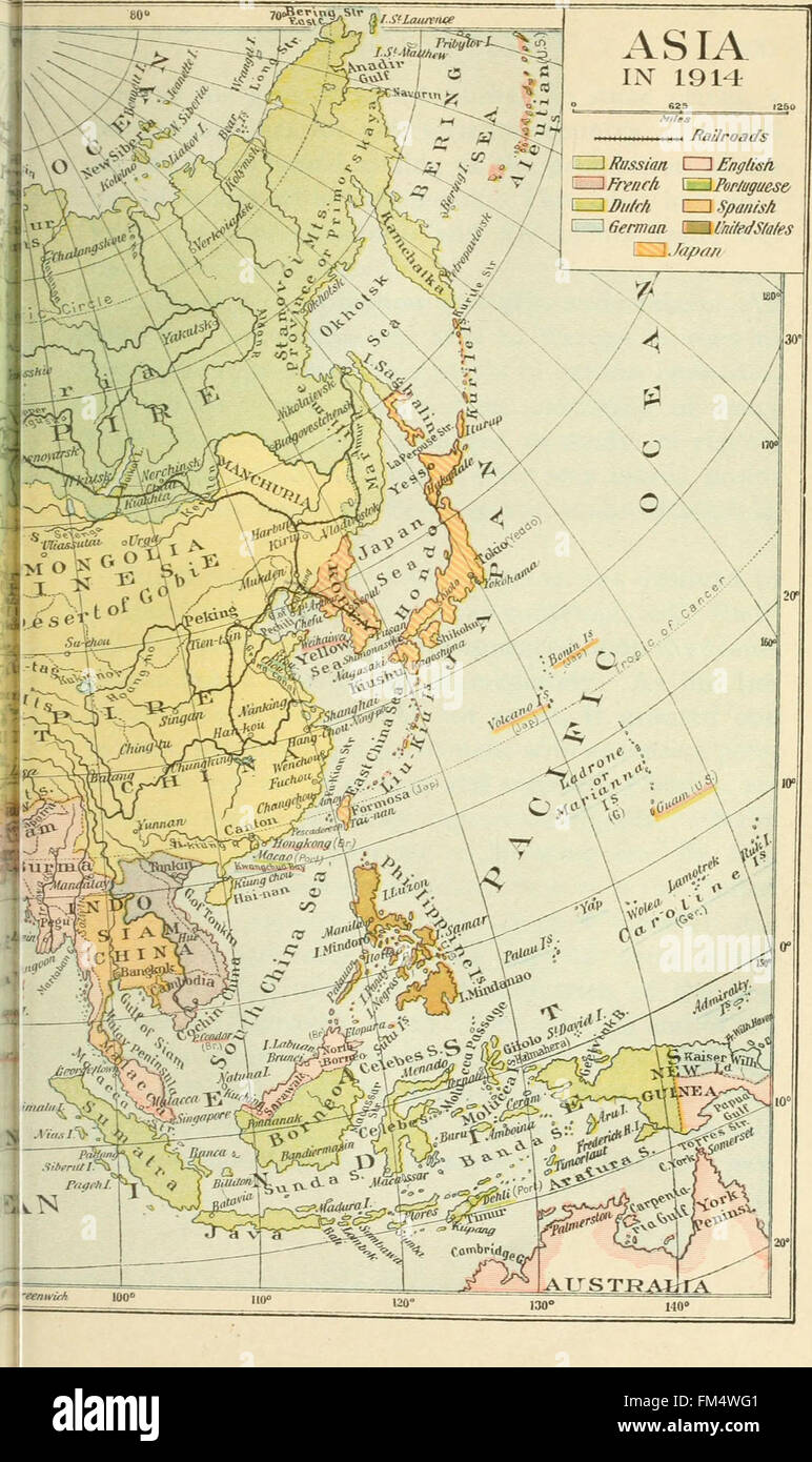 Fifty Years of Europe, 1870-1919