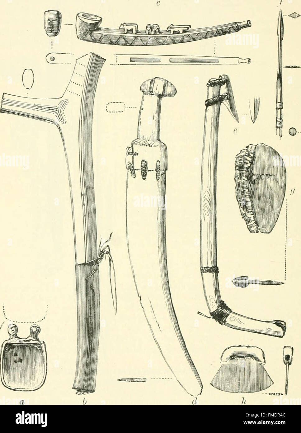 Handbook to the ethnographical collections (1910 Stock Photo - Alamy