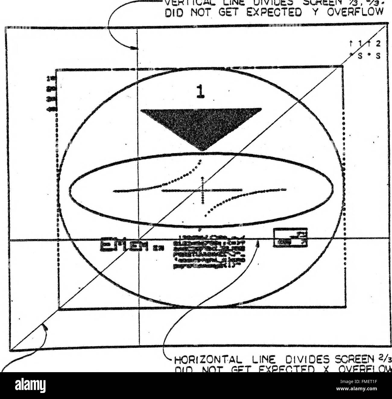 The operation and maintenance manual for the Vistagraphic 3000, part of SandersAssociates' Graphic 8 Series 8000. This technical document, from February 1983, provides detailed guidance for the use and upkeep of the system. Stock Photo