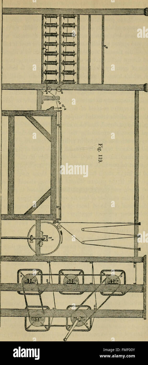 This 1844 work discusses the history and evolution of weaving ...
