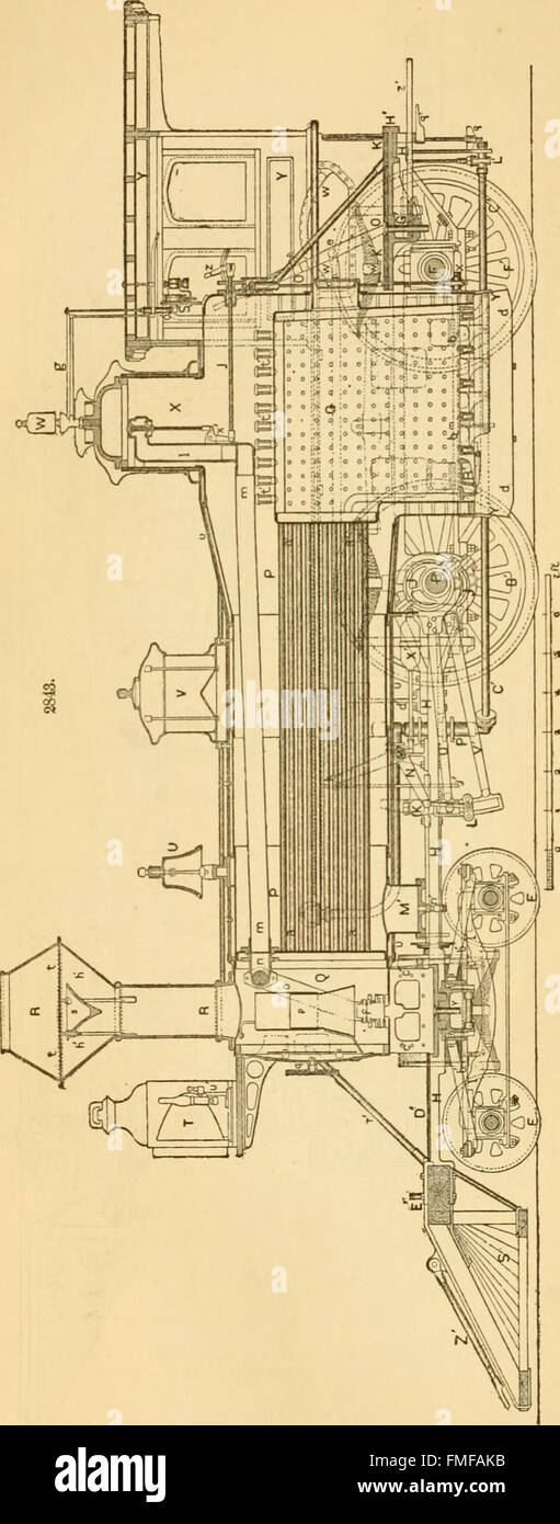 Appletons' cyclopaedia of applied mechanics- a dictionary of mechanical engineering and the mechanical arts (1880) Stock Photo