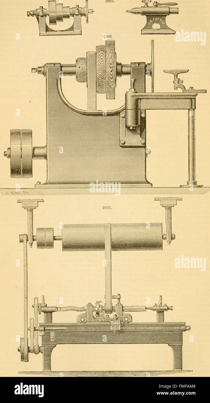 Appletons' cyclopaedia of applied mechanics- a dictionary of mechanical engineering and the mechanical arts (1880) Stock Photo