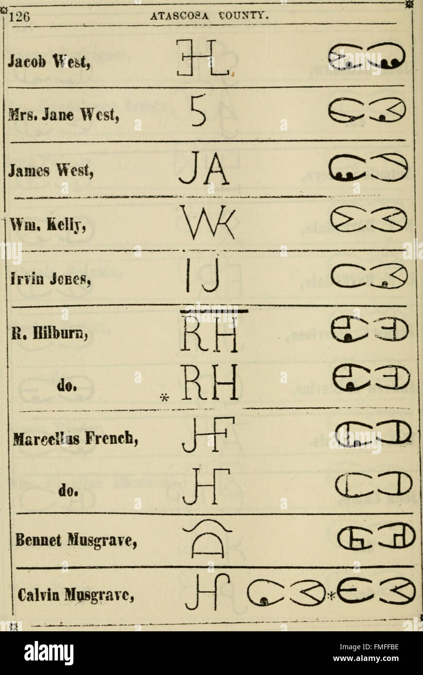 The Texas stock directory; or, Book of marks and brands. In a series of