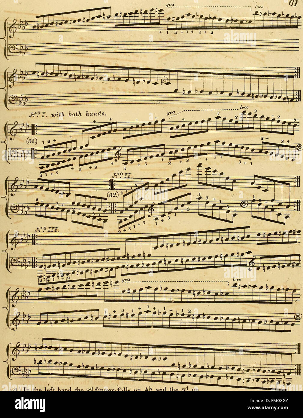 Piano Example 'Complete Theoretical and Practical Piano Forte School' is a ...