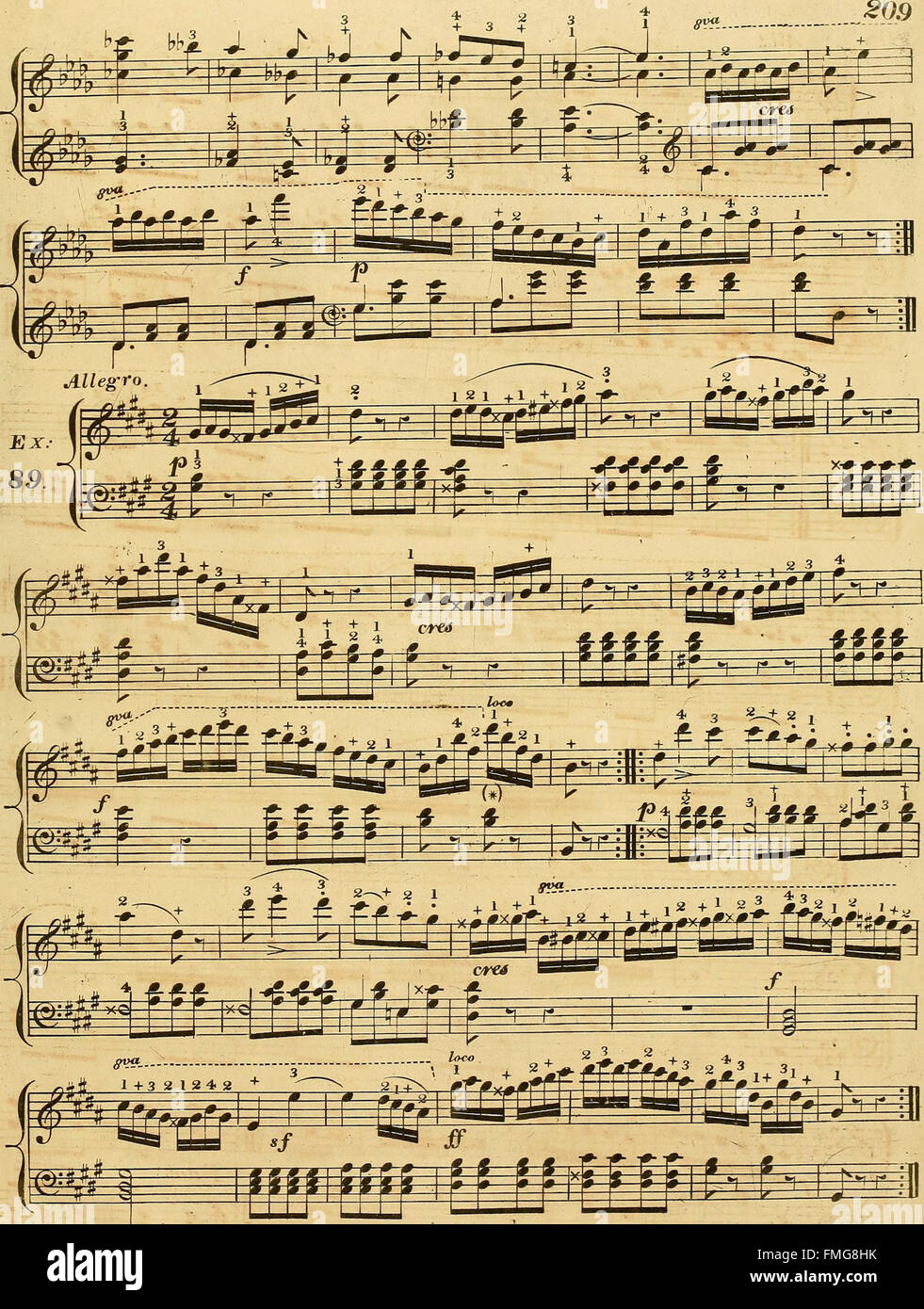 This piano manual offers comprehensive guidance on learning the piano ...