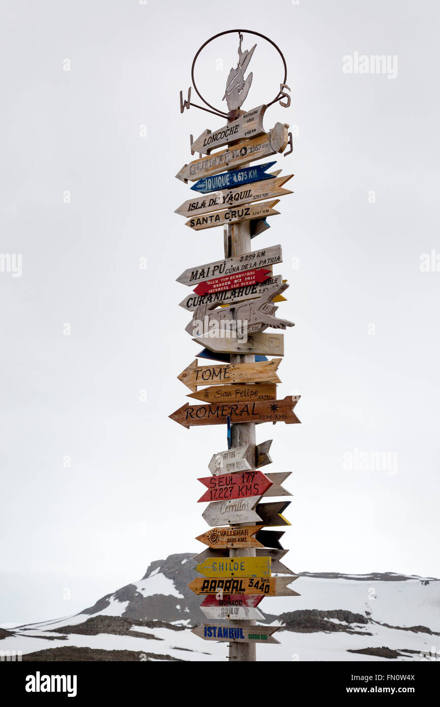Antarctica, South Shetland Islands, King George Island, direction sign near Bellingshausen Station. Stock Photo