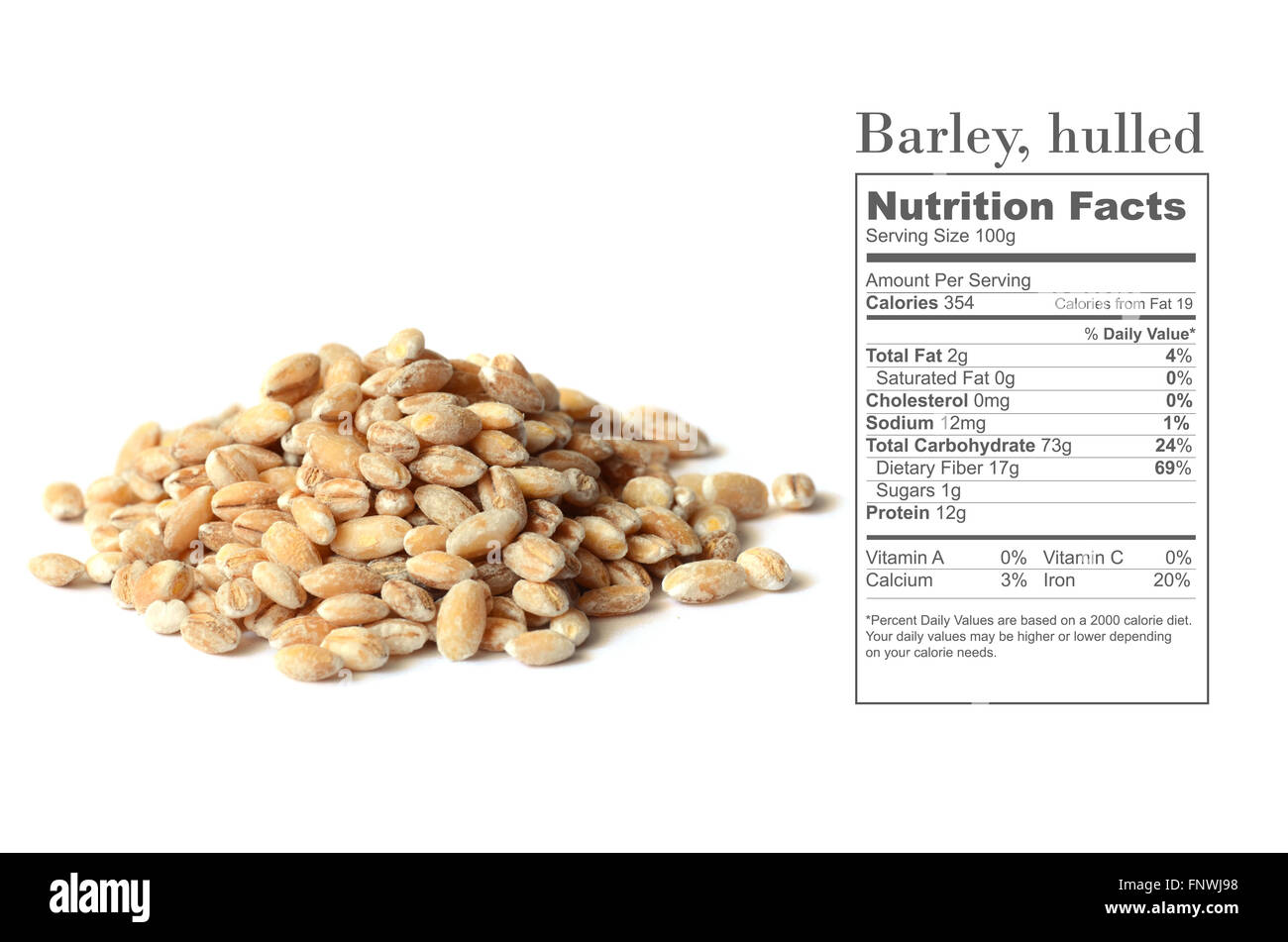 Raw Pearl Barley Nutrition Facts Besto Blog Raw Pearl Barley Nutrition Facts Besto Blog