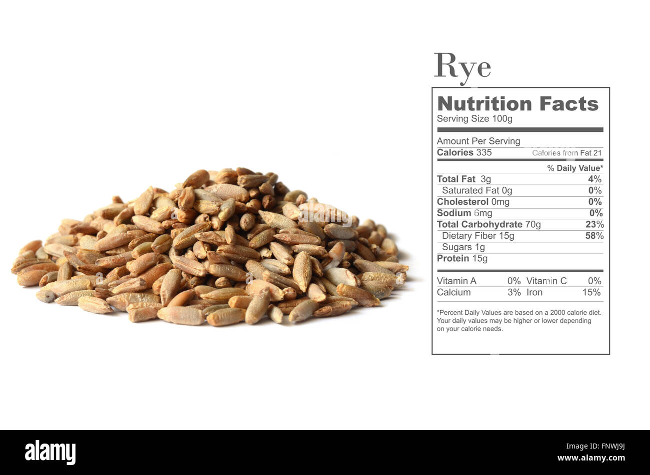 Nutrition Facts Stock Photos Nutrition Facts Stock Images Page