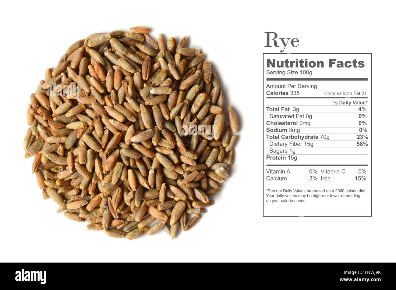 Uncooked rye grain seeds with nutrition facts on white background Stock