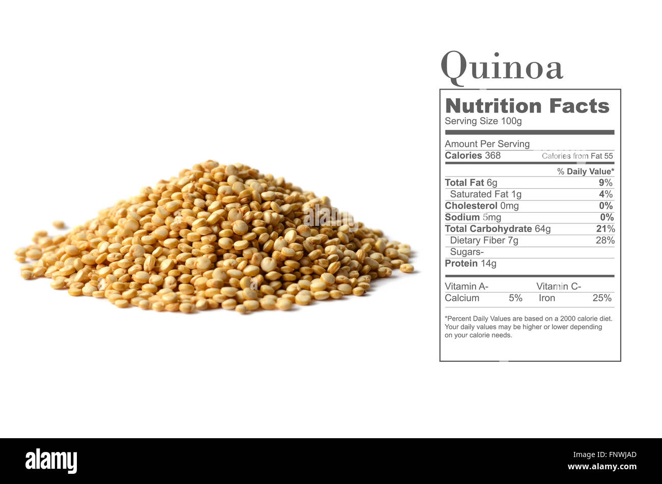 Healthy white quinoa seeds with nutrition facts on white background Stock  Photo - Alamy