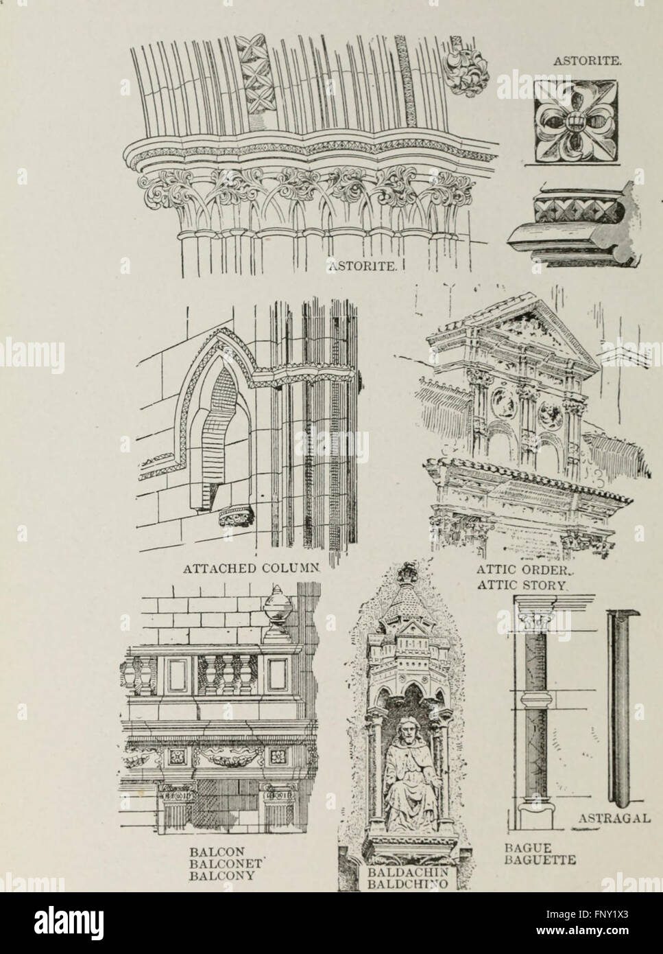 The American glossary of architectural terms, being a concise and