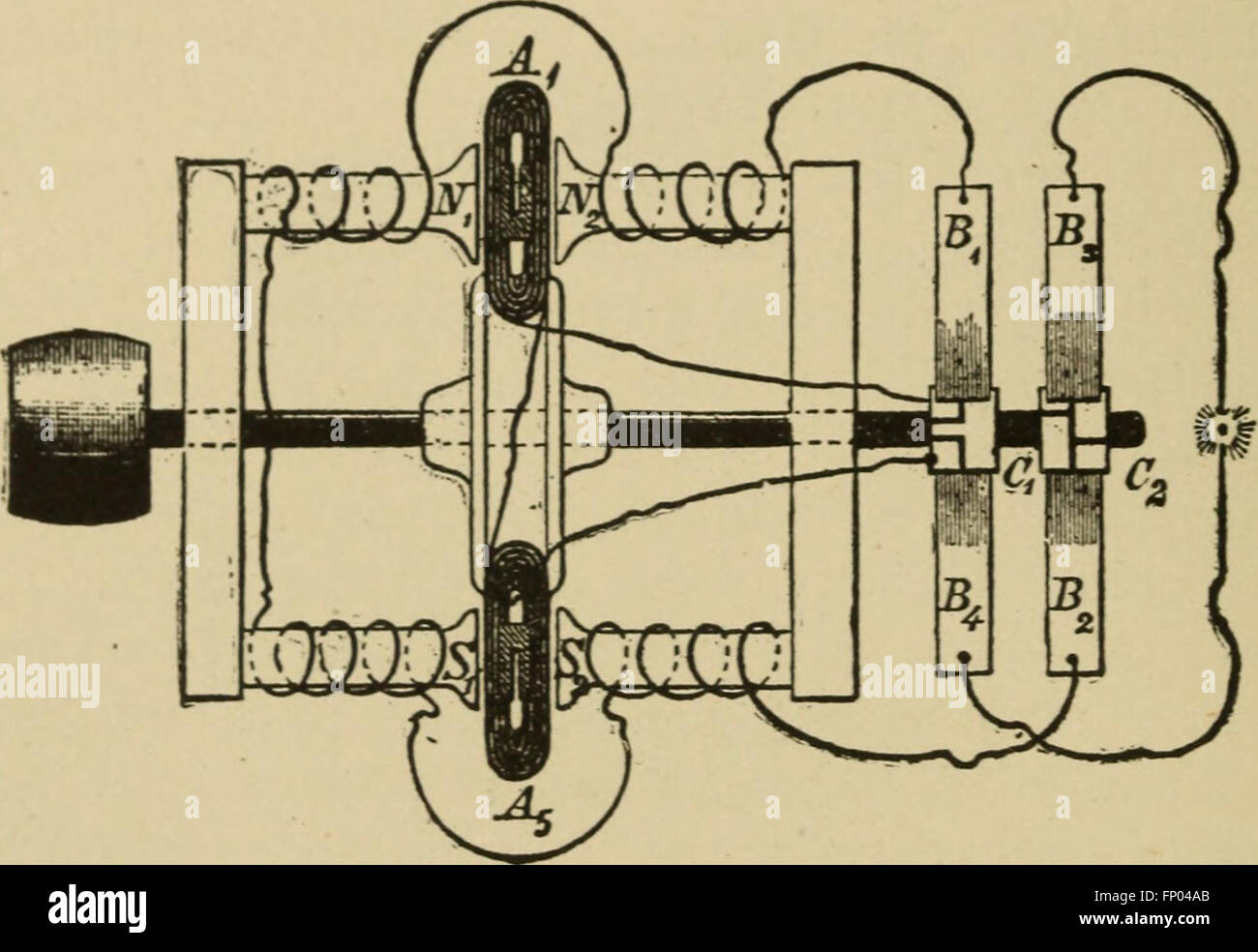 This 1902 work provides an overview of modern inventions, discoveries ...
