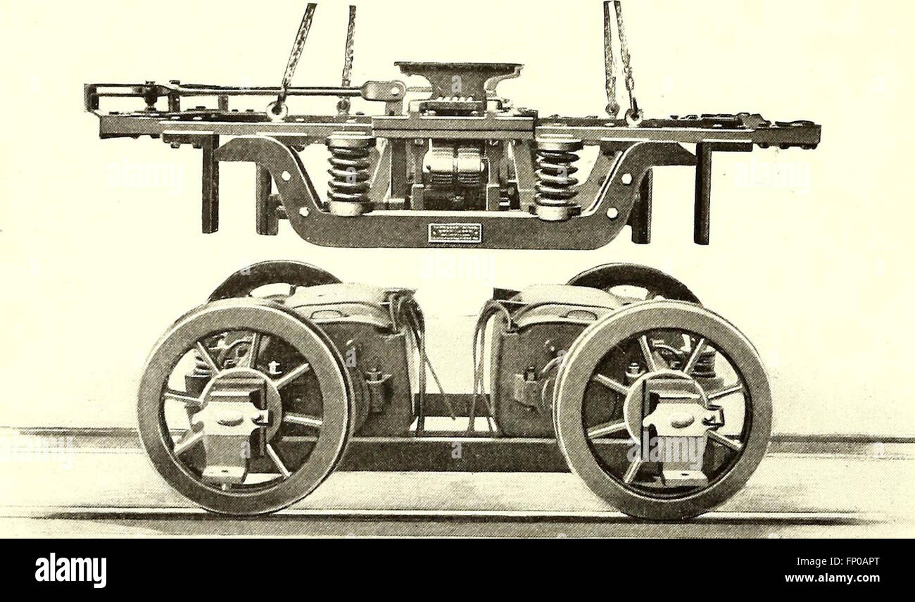 A 1899 publication providing insights into the street railway industry ...