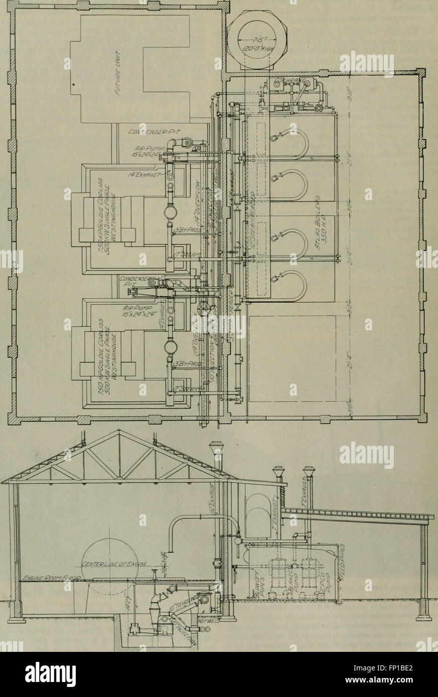 The 1906 Electric Railway Review examines developments in the electric ...