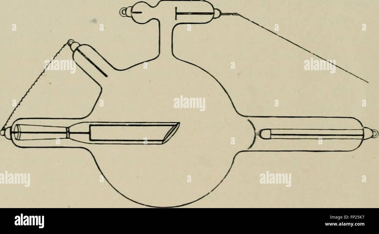 Radium, X rays and the living cell (1915 Stock Photo Alamy