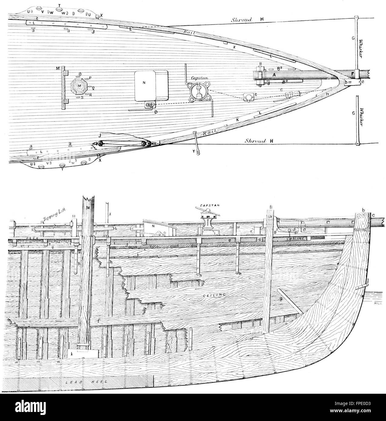 BOAT PLAN: Foredeck Fittings, Bowsprit, Rigging, antique print 1891 Stock Photo