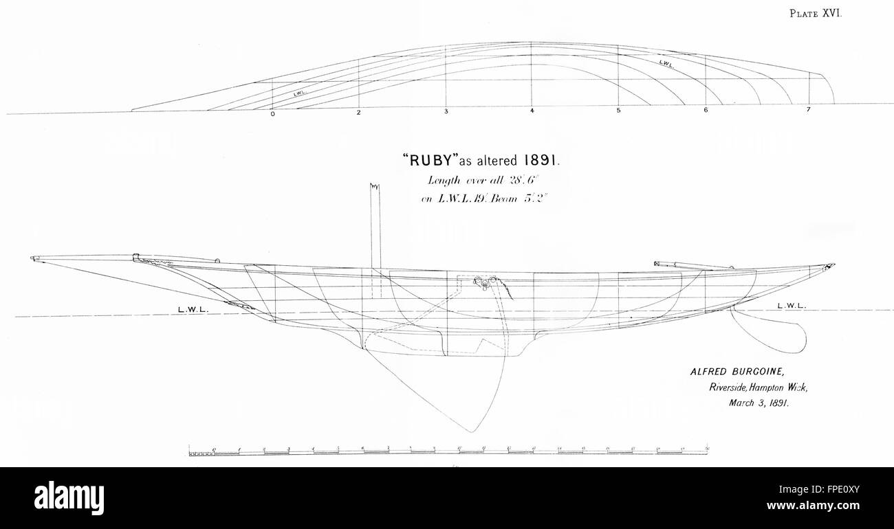 BOAT PLAN: 'Ruby'(altered, 1891)Burgoine, antique print 1891 Stock Photo