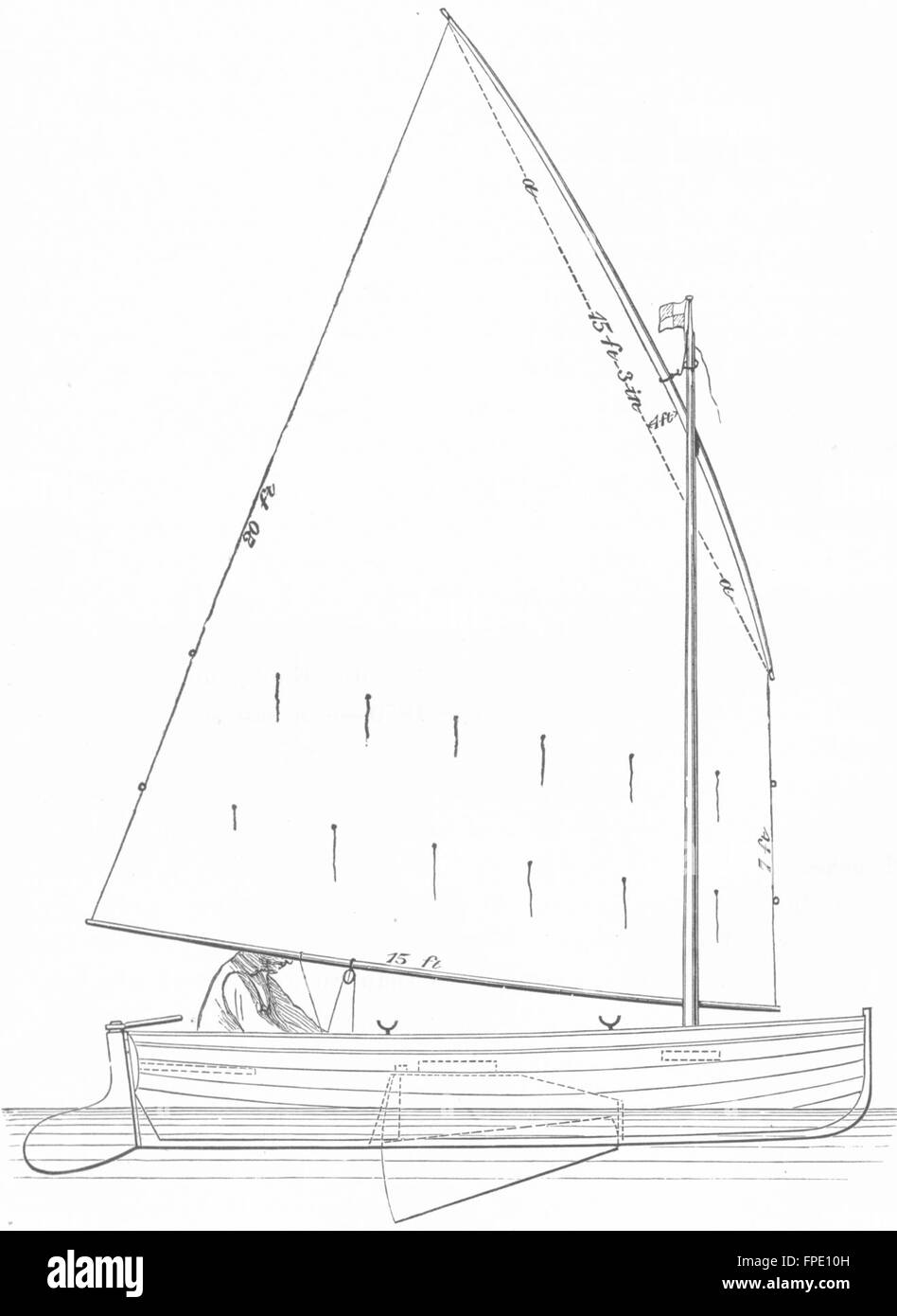 BOATS Centre board boat sails Balance Lug antique print 1891