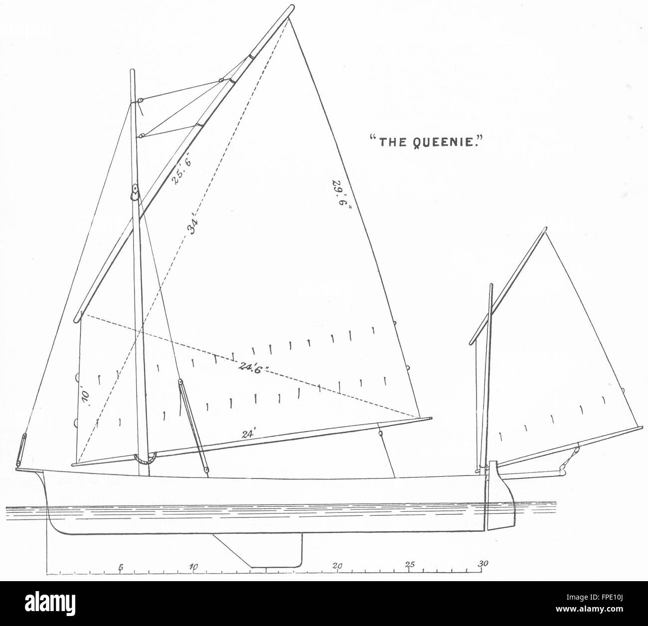 Lug sails Black and White Stock Photos & Images - Alamy