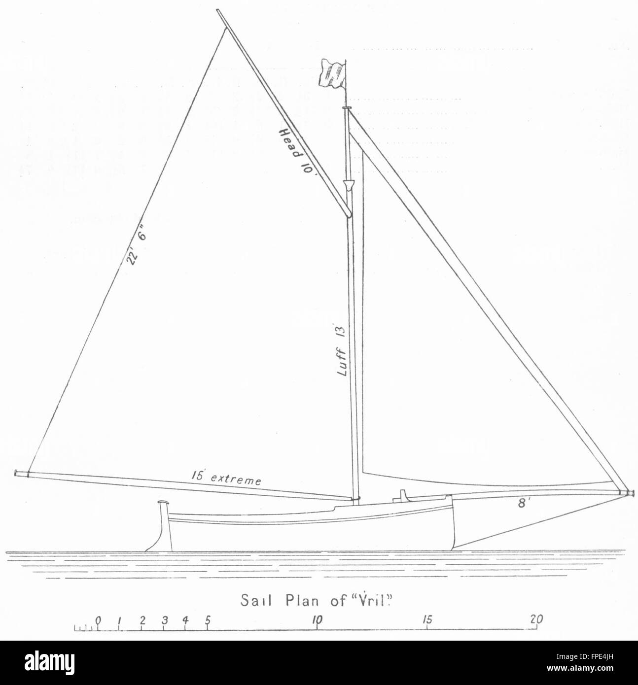 YACHTS: Itchen Boats: Sail plan of 'Vril', antique print 1891 Stock ...