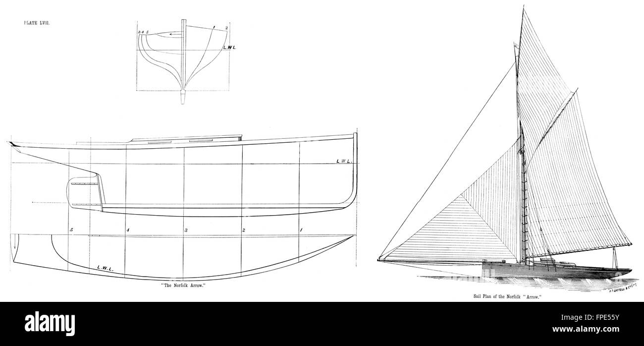 YACHTS: Norfolk Broads: 'Arrow' Sail Plan, Cattell, antique print 1891 Stock Photo