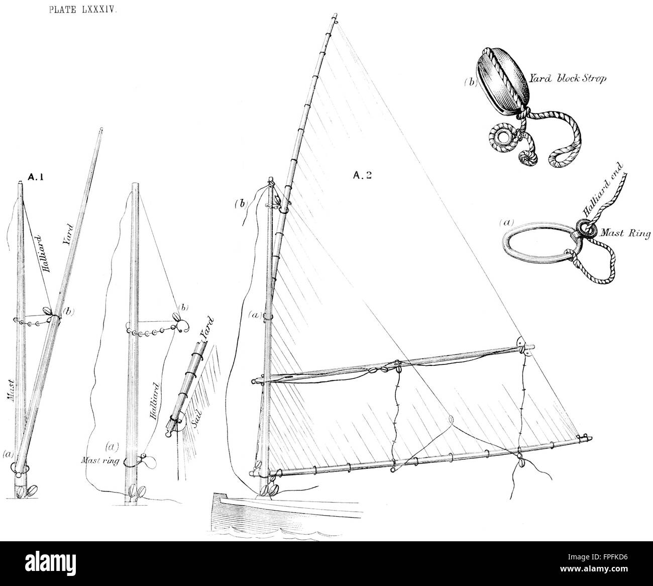 Rigging plan Black and White Stock Photos & Images - Alamy