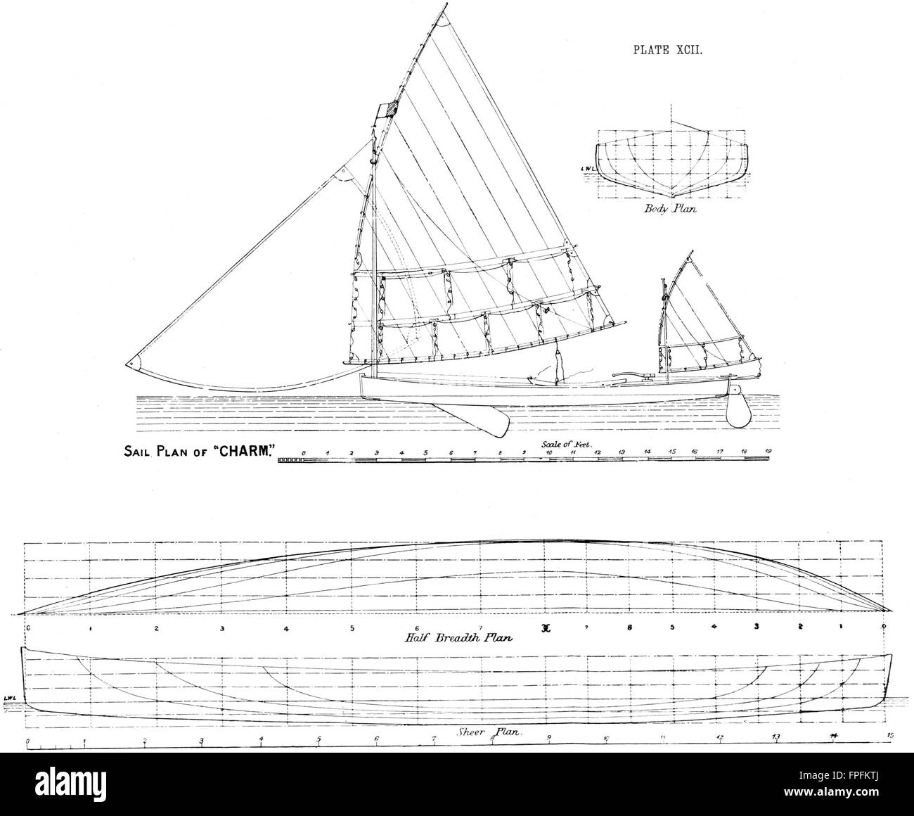 RACING CANOE: 'Charm' Sail, Sheer, Half breadth plan, antique print 1891 Stock Photo