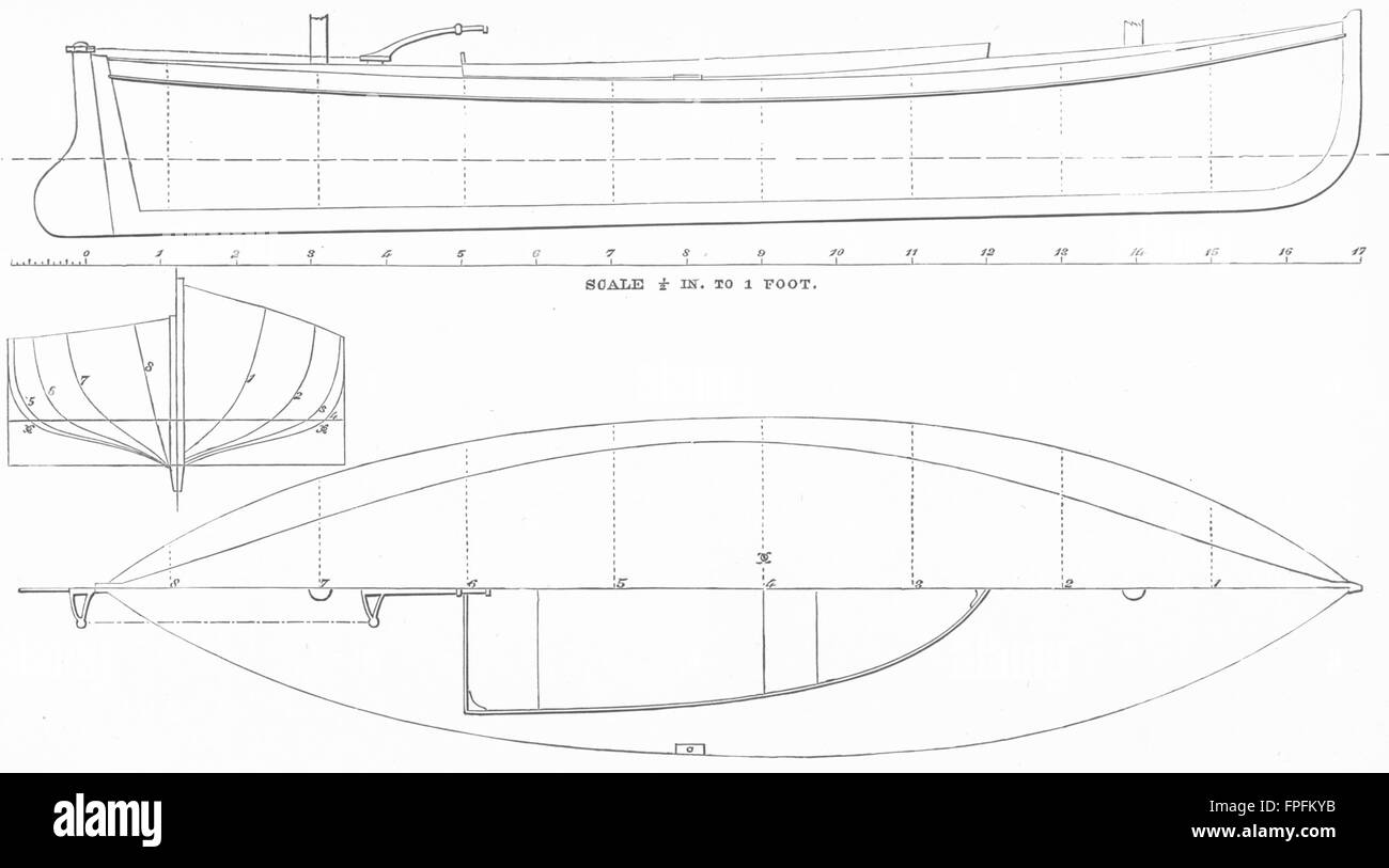 BOAT PLAN: Mersey Sailing Canoe Yawl, antique print 1891 Stock Photo