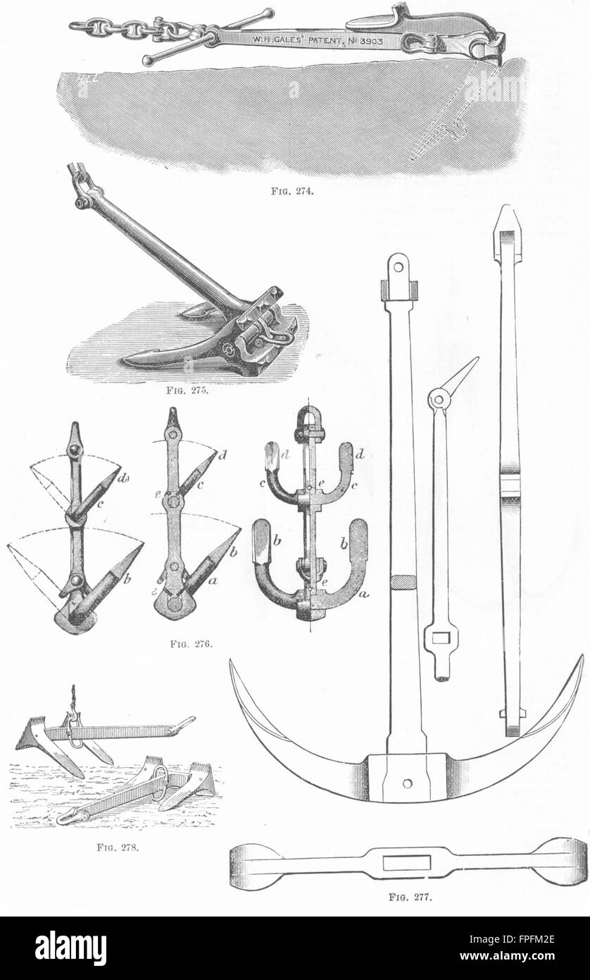 AMERICAN CANOES: Anchors, antique print 1891 Stock Photo