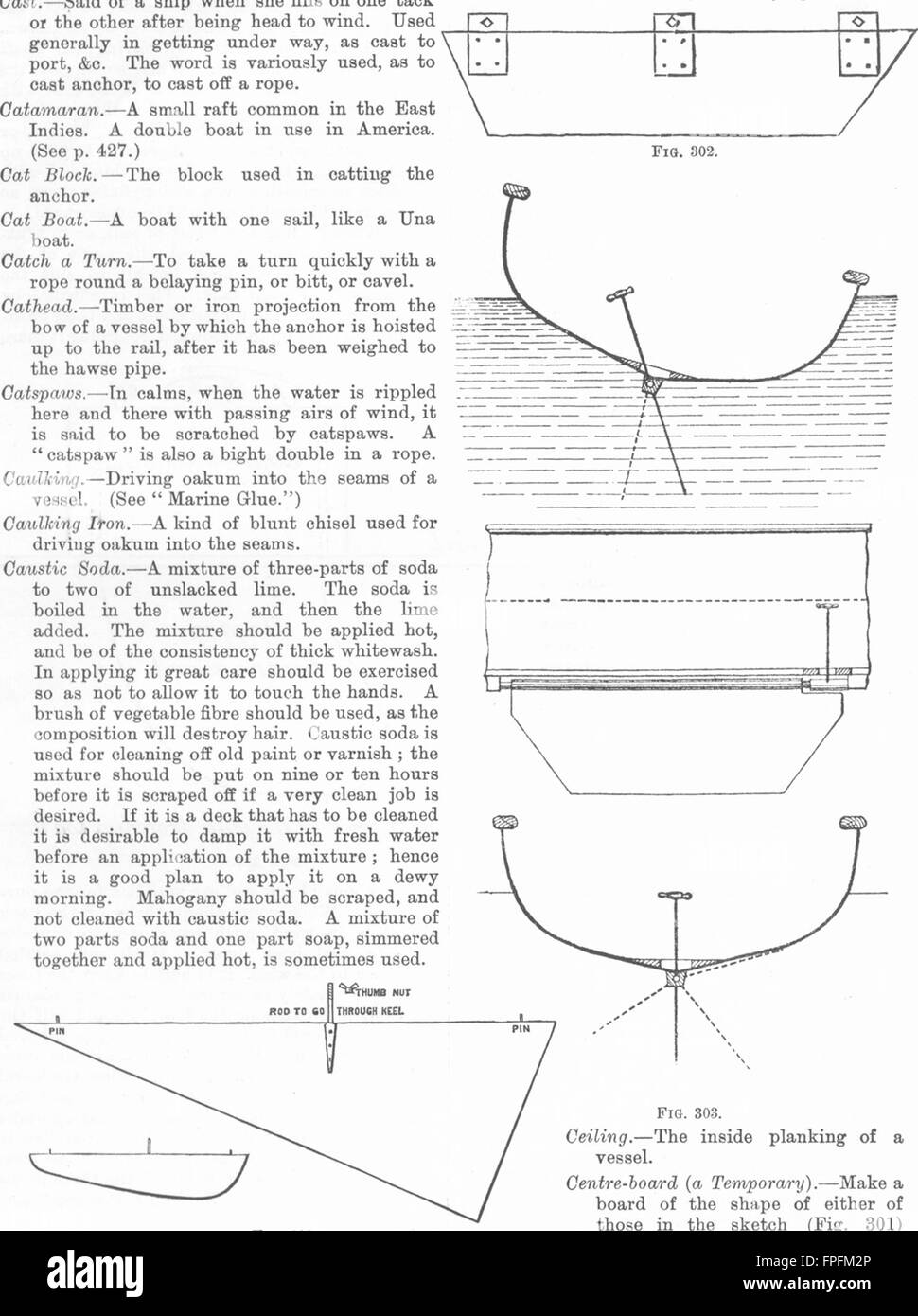 AMERICAN CANOES Boat diagrams, antique print 1891 Stock Photo Alamy