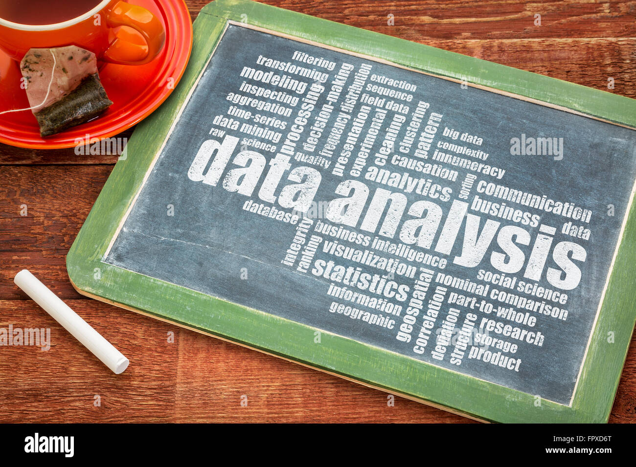 data analysis word cloud on a slate blackboard with a cup of tea Stock Photo